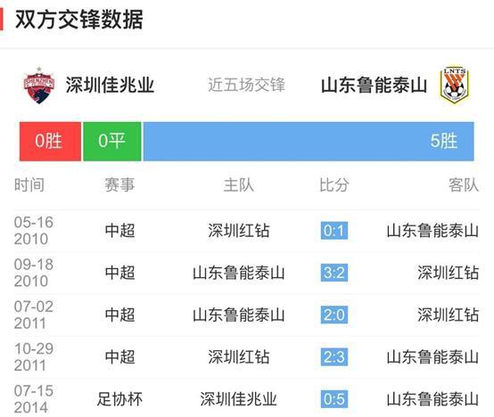 米兰体育-河北华夏幸福客场击败深圳佳兆业，积分榜中游