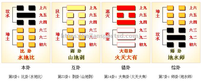 米兰体育-少走弯路，扬弃中庸之道，以战胜势势竞争对手