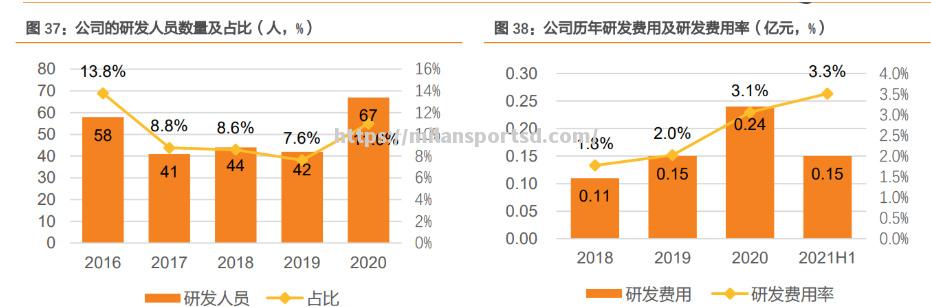 米兰体育-篮球运动持续升温，打造全球热点