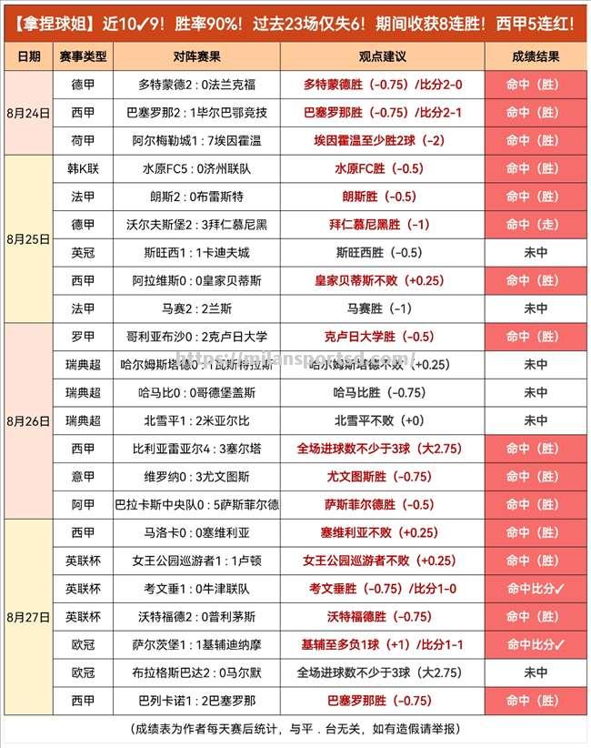 米兰体育-河南建业遭遇挑战，客场遗憾告负