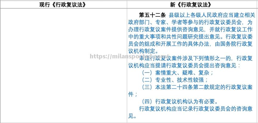 裁判组公布新的比赛规则变动信息