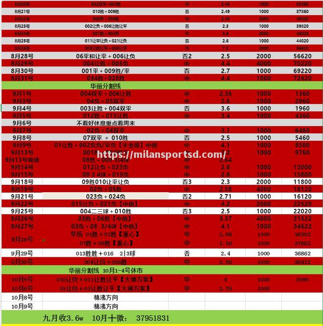 米兰体育-梅斯队连败，积分一路下滑暂居倒数第四