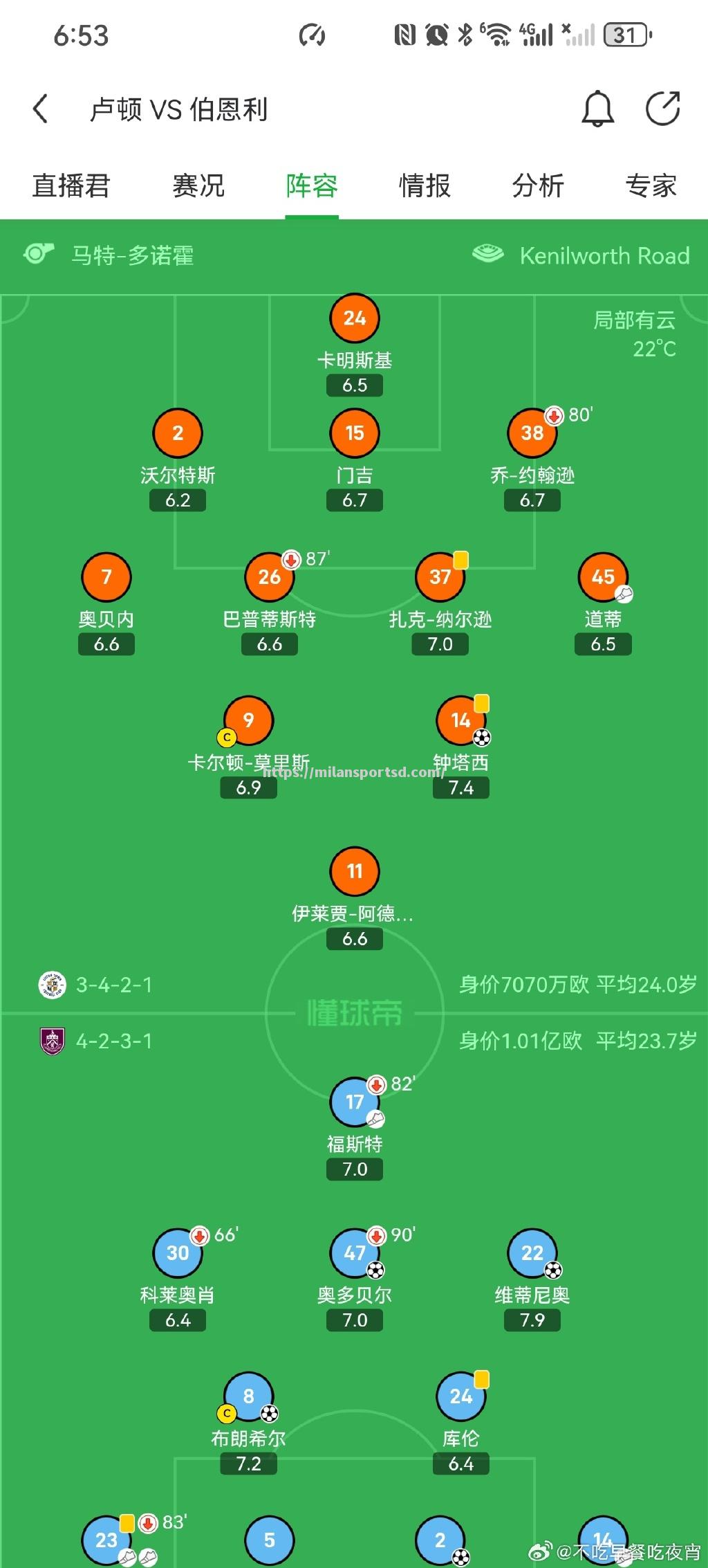 解析：多特大胜，欧冠之路畅通无阻